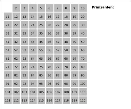 Анимация шагов алгоритма Эратосфена для нахождения простых чисел до 120